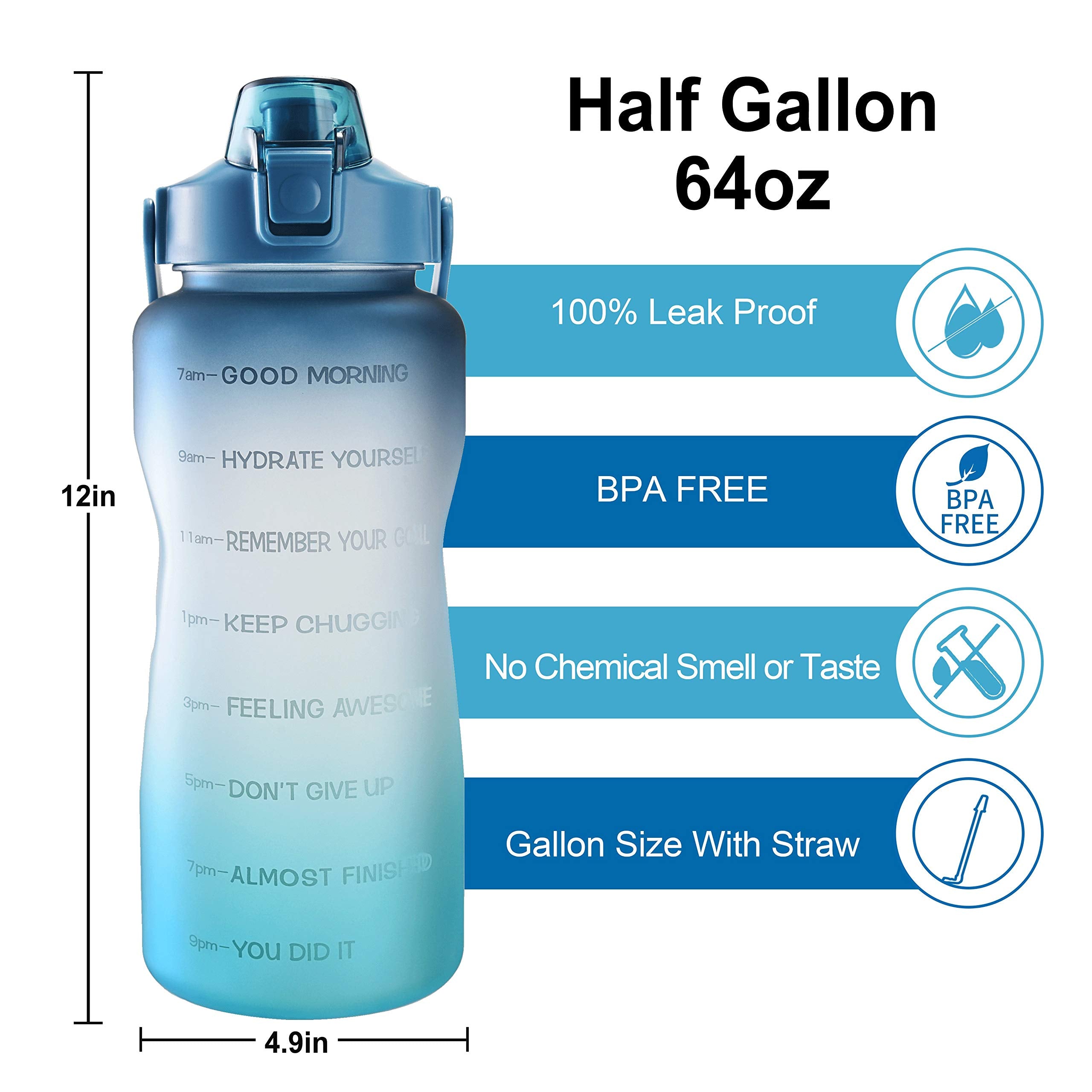 EYQ 64oz Leakproof Drinking Water Bottles  Half Gallon with Motivational Time Marker BPA Free for Fitness  Gym and Outdoor Sports (Navy/Green Gradient)